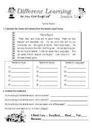 English Worksheet: talents report