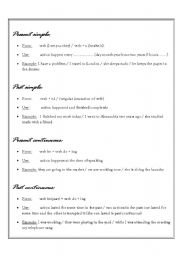 English Worksheet: quick grammar review