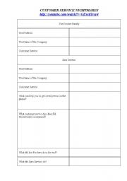 English Worksheet: Customer Service Nightmares