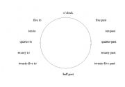 English Worksheet: Clock Face