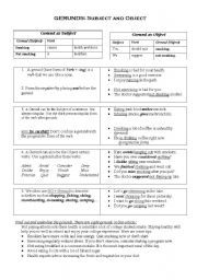 English Worksheet: gerunds