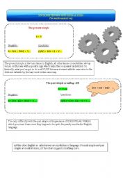 English Worksheet: english tenses the mathematical way: present simple and past simple