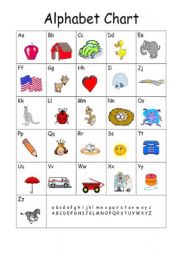 English Worksheet:  alphabet 