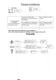 English worksheet: present continuous