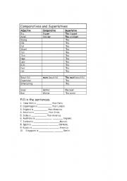 English Worksheet: Comparatives and superlatives