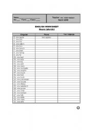 Worksheet on Irregular Plurals