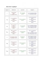 English Worksheet: Be going to structure