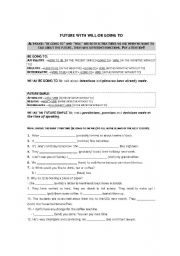 English Worksheet: Future