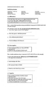 English Worksheet: INDEFINITE PRONOUNS + ELSE