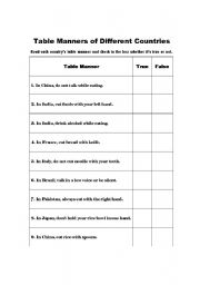 English Worksheet: table manners