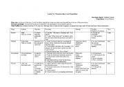 English Worksheet: classroom objects