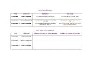 English worksheet: Use of conditionals 