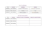 English Worksheet: Use of conditionals 