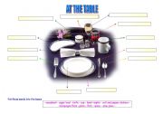English Worksheet: At the Table