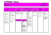 English Worksheet: lesson plan