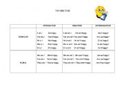 English Worksheet: The verb to be