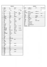 English Worksheet: prefix suffix