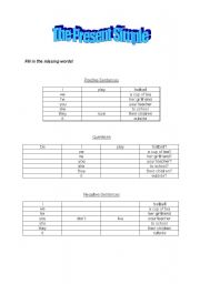 English worksheet: the present simple:examples
