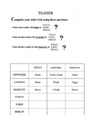 English worksheet: the weather