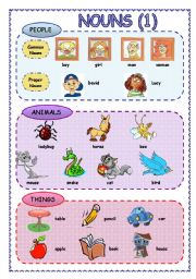 English Worksheet: Nouns (1)