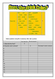 English Worksheet: questions in present simple DOES