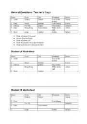 English worksheet: General Questions Information Gap Activity