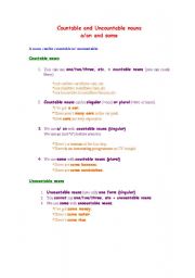 English Worksheet: Countable and Uncountable nouns, a/ an and some