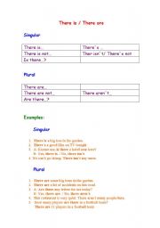 English worksheet: there is/ there are