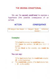 English worksheet: The second conditional