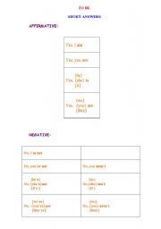 English Worksheet: VERB TO BE SHORT ANSWERS