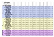 English Worksheet: Happy Points Reward Chart