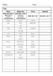 English worksheet: Add An Adverb