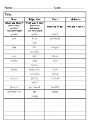 English Worksheet: Add An Adverb