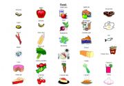 English Worksheet: food picture dictionary
