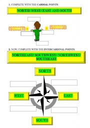 English Worksheet: Cardinal points