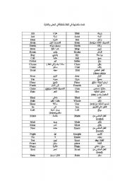 English Worksheet: Different subjects in meaning but the same in spelling