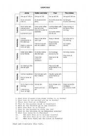 English Worksheet: Do or Does