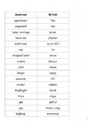 English worksheet: American vs. English words