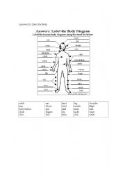 English worksheet: label the body worksheet