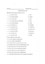 English worksheet: Family Member Review