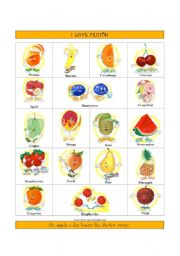 Fruits Dictionary