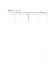 English worksheet: Messages 3 Students Book Page28 Info gap chart