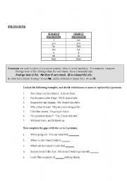 English worksheet: object pronouns