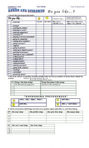 English Worksheet: likes and dislikes