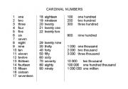 English Worksheet: Cardinal Numbers - Numerals and Words