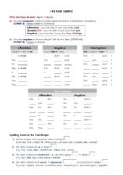 Fill in the conjugation of the Past Simple