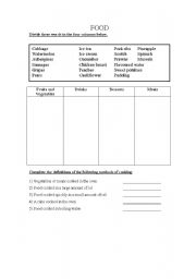 English Worksheet: Food lists and role plays at the restaurant