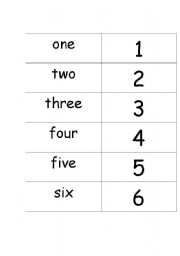 English worksheet: numbers