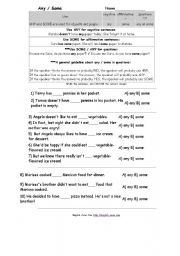 English Worksheet: Any-Some