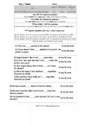 English Worksheet: Any-Some